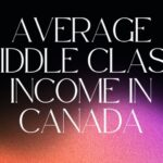 The Average Middle Class Income in Canada 2025 Province Wise Average Income
