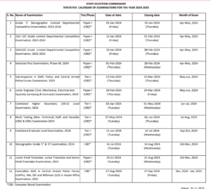 SSC Upcoming Exam Calendar 2025 Download PDF Complete Guide