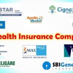 Best Health Insurance Companies of 2025