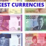 Best Top 10 Weakest Currencies In The World In 2025