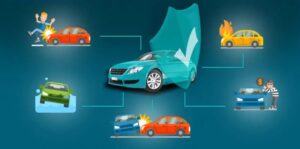 Different Types Of Car Insurance Explained in 2025