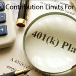401(k) Contribution Limits For 2025