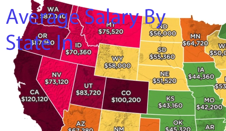 Average Salary By State In