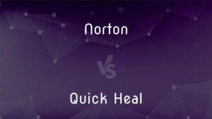 Norton Vs. Quick Heal: Which Antivirus Is Safe To Use In 2025